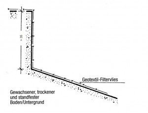 bauhinweis5