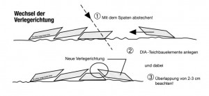 bauhinweis7